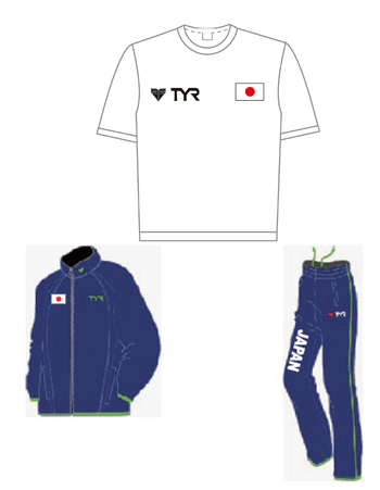 tyr2